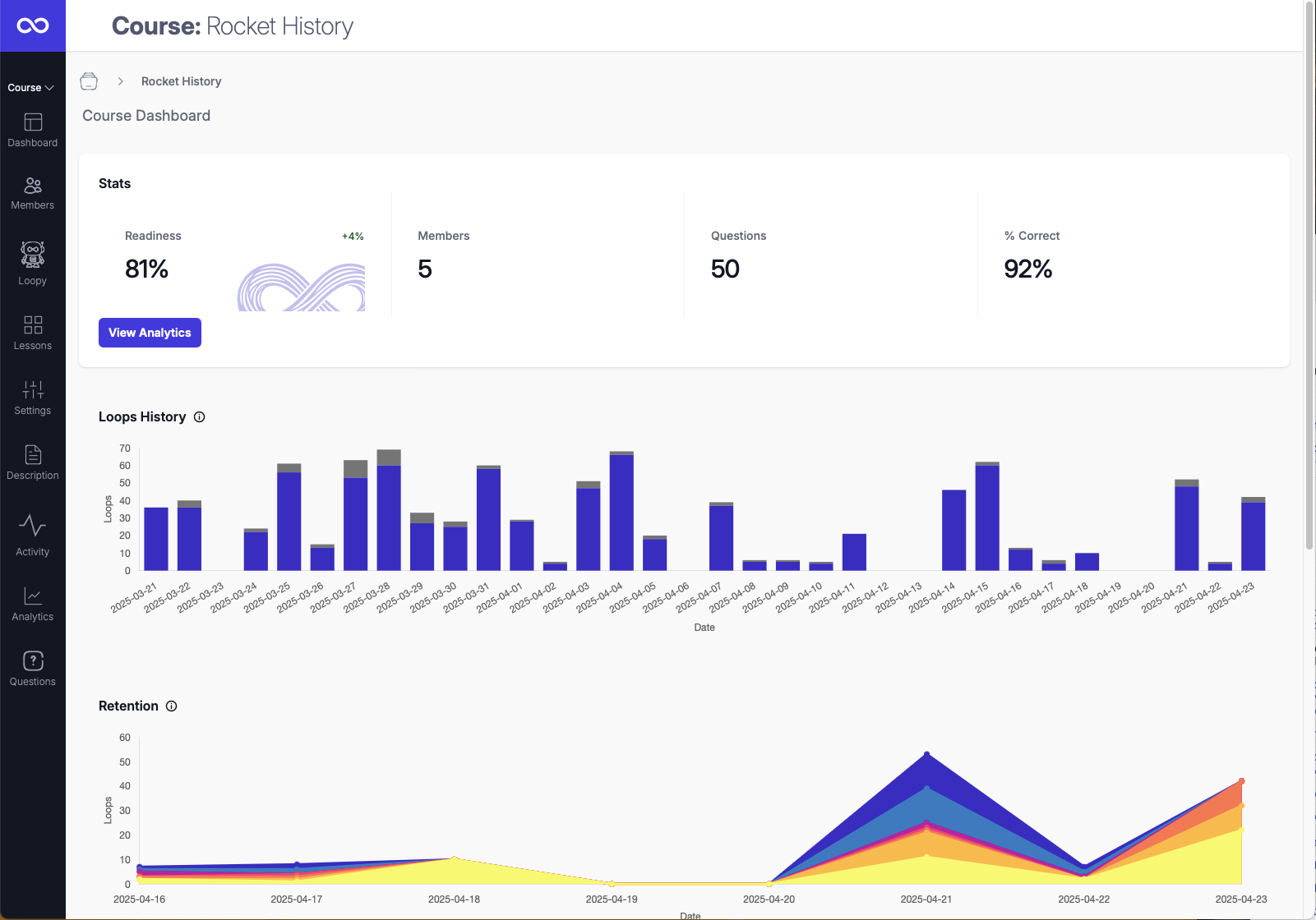 Course Analytics