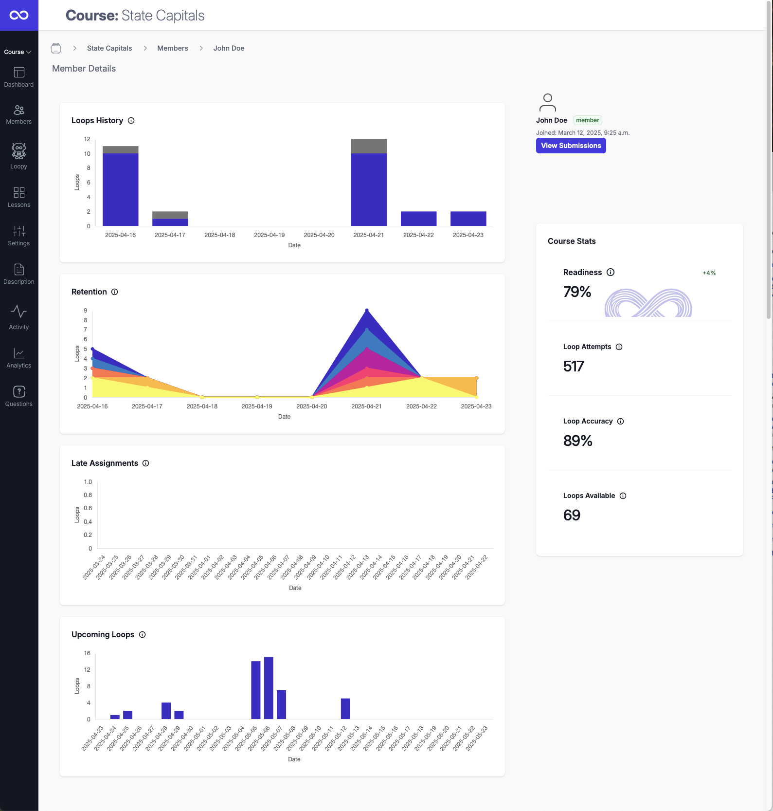 User Insights